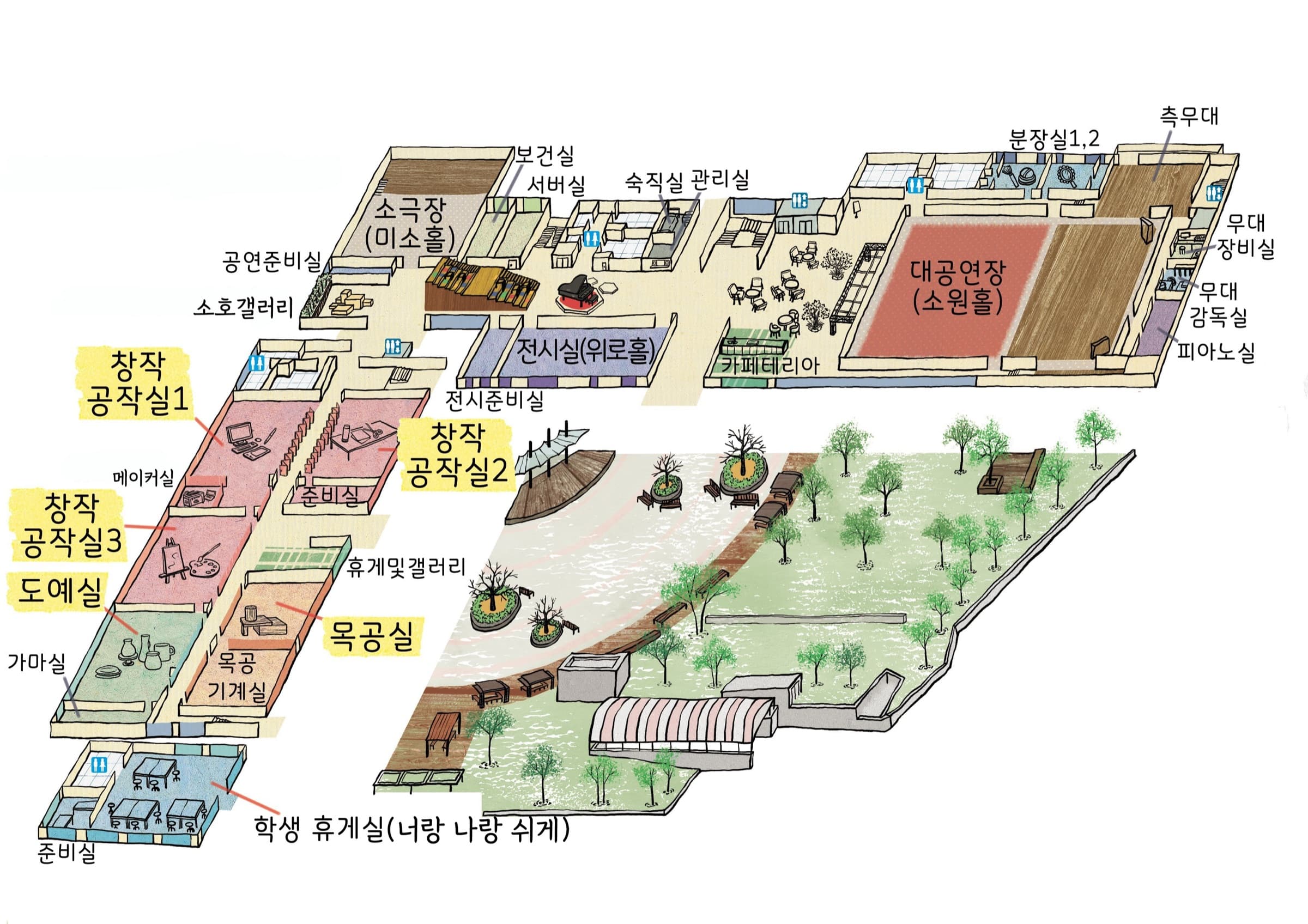 울산광역시학생교육문화회관 1층 시설 안내도